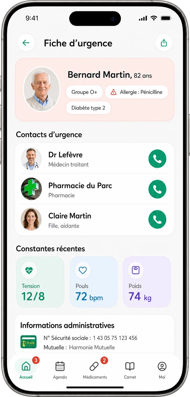 Fiche d'urgence Tribulys : coordonnées, traitements et personnes à prévenir, accessibles en un geste