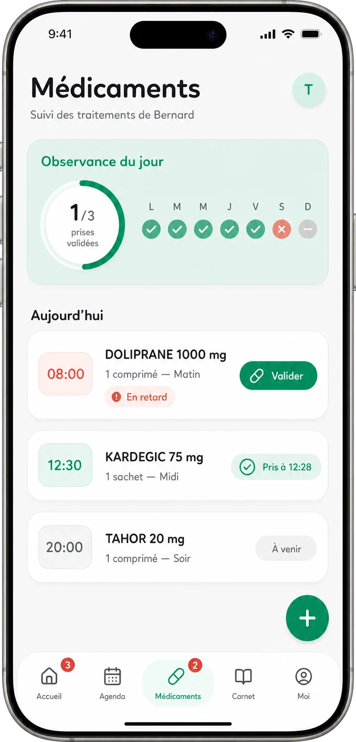 Suivi des médicaments Tribulys : observance du jour, Doliprane en retard à valider, Kardegic pris à 12h28, courbe de la semaine